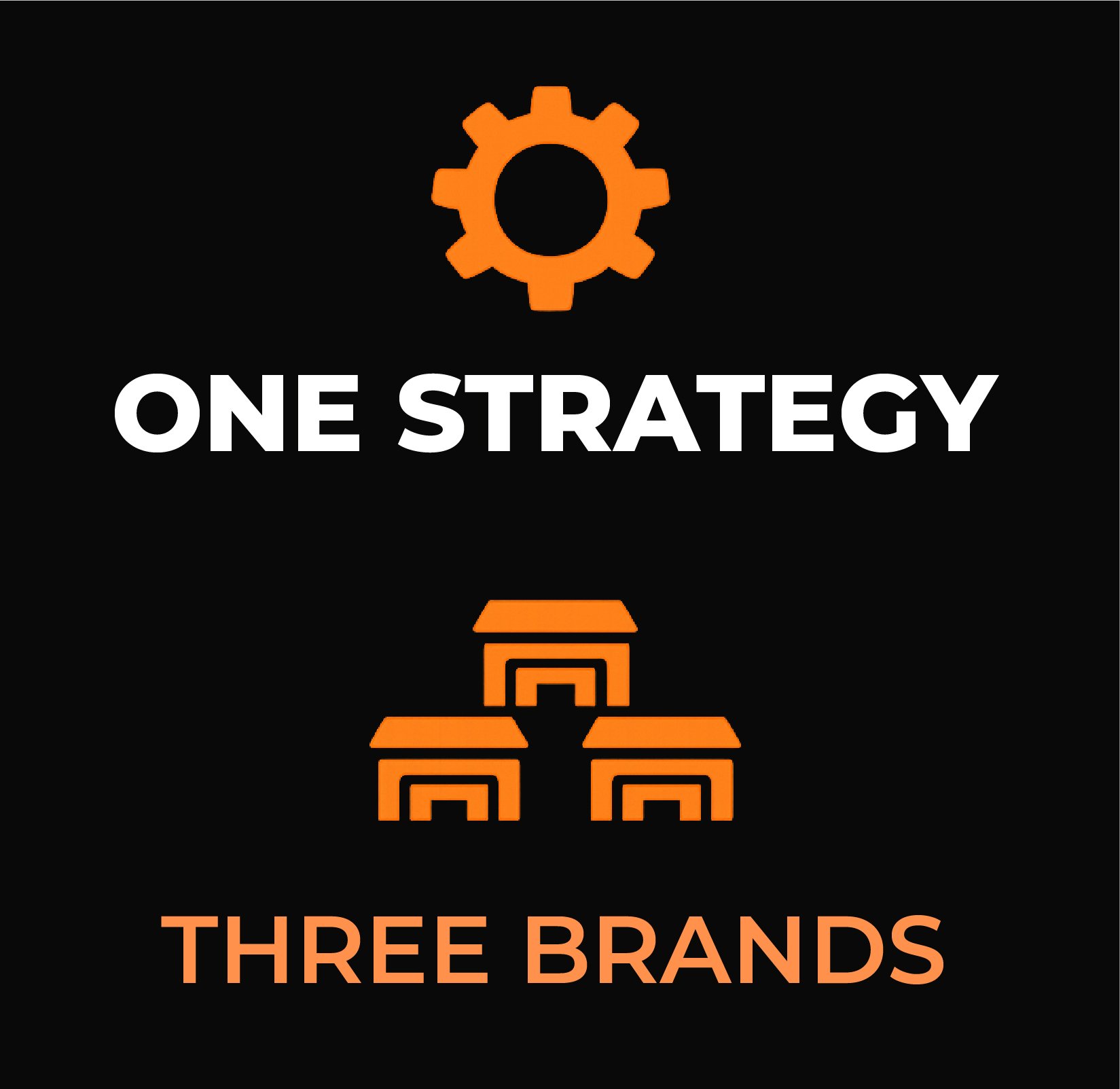 One strategy - three brands