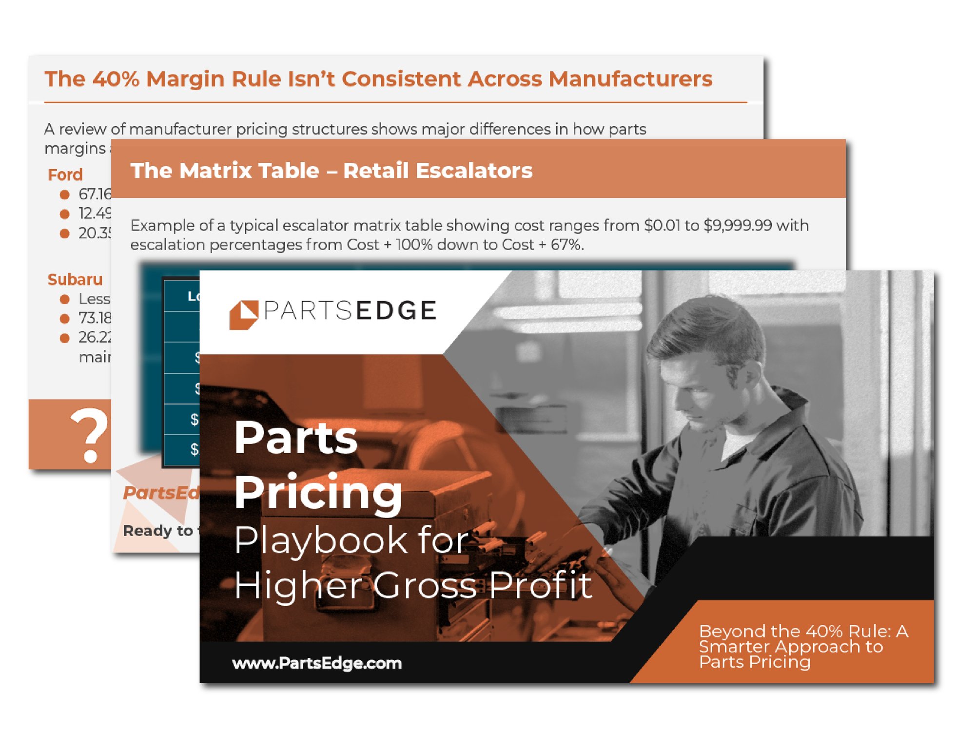 Parts Pricing Playbook download