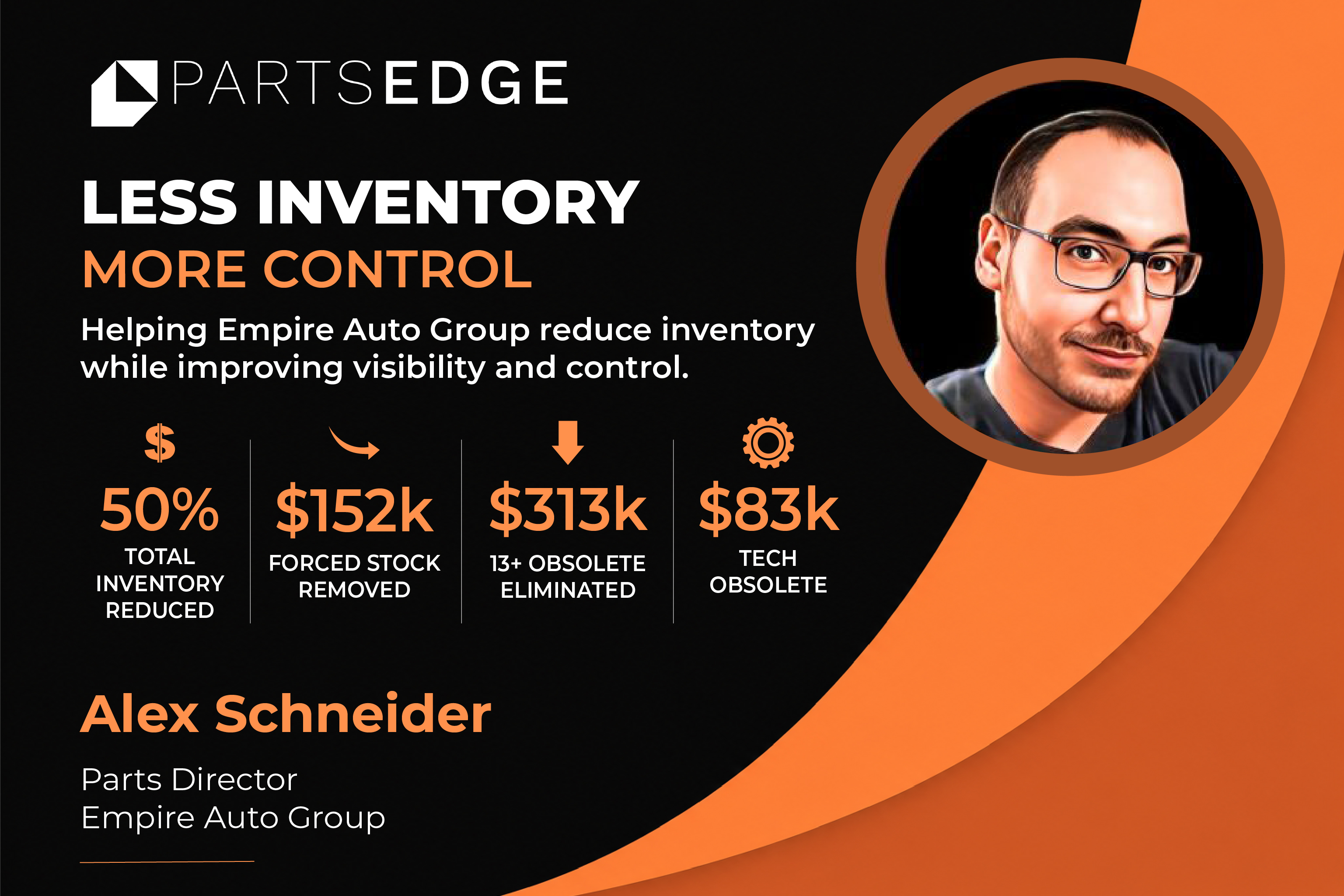 Inventory Reduced by Nearly 50% at Empire Auto Group
