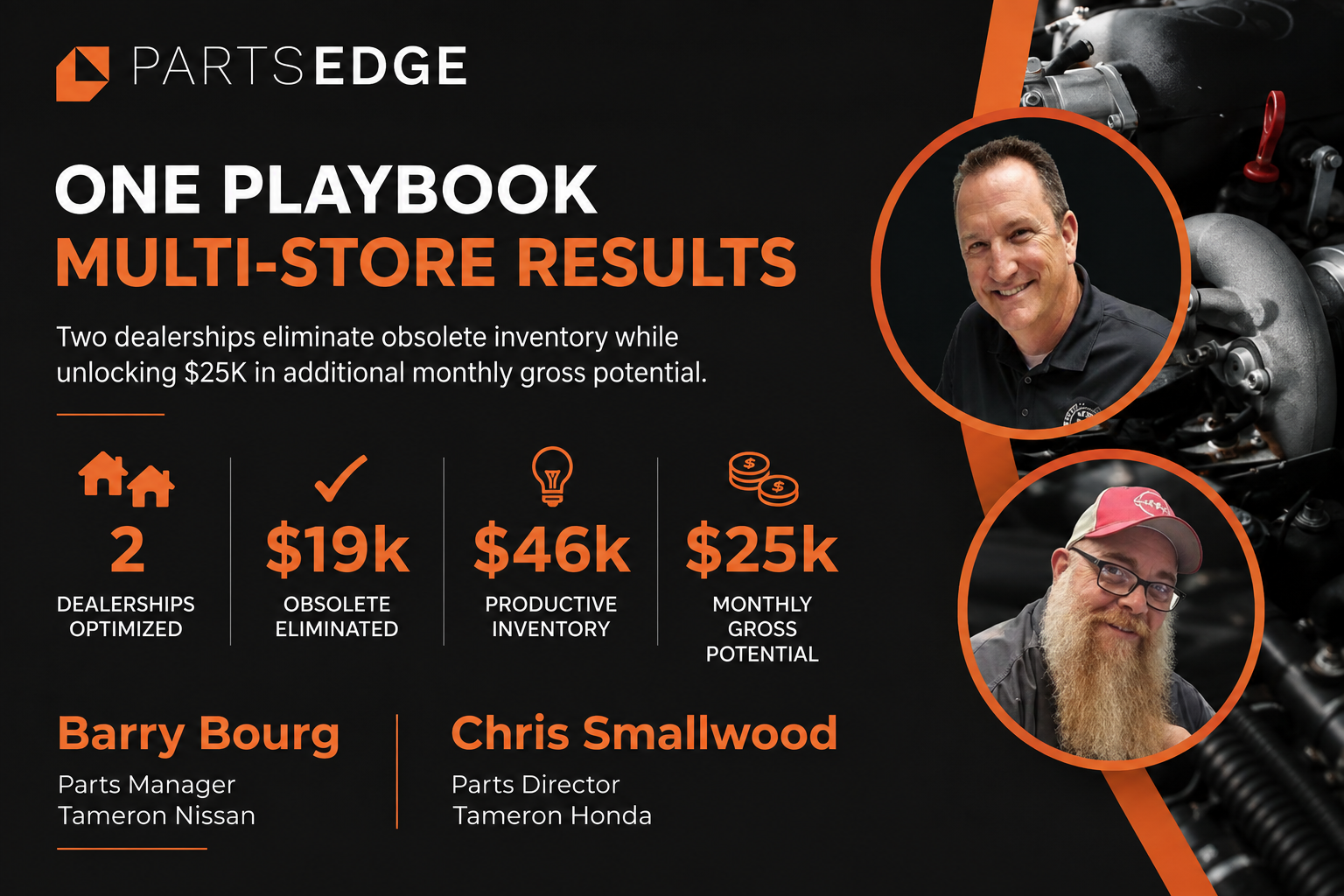 How Two Tameron Dealerships Improved Inventory Performance with PartsEdge