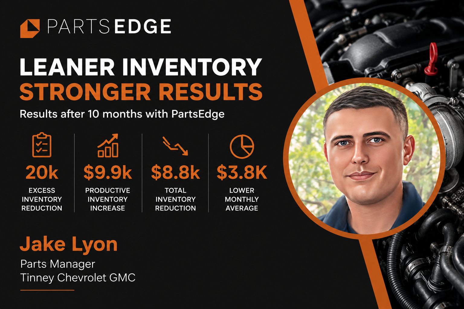 Excess Inventory Reduced by $20.6K at Tinney Chevrolet GMC