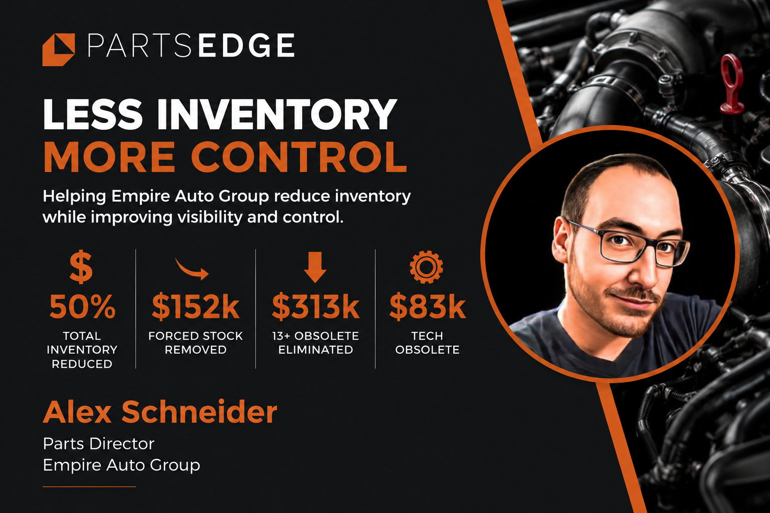 Inventory Reduced by Nearly 50% at Empire Auto Group