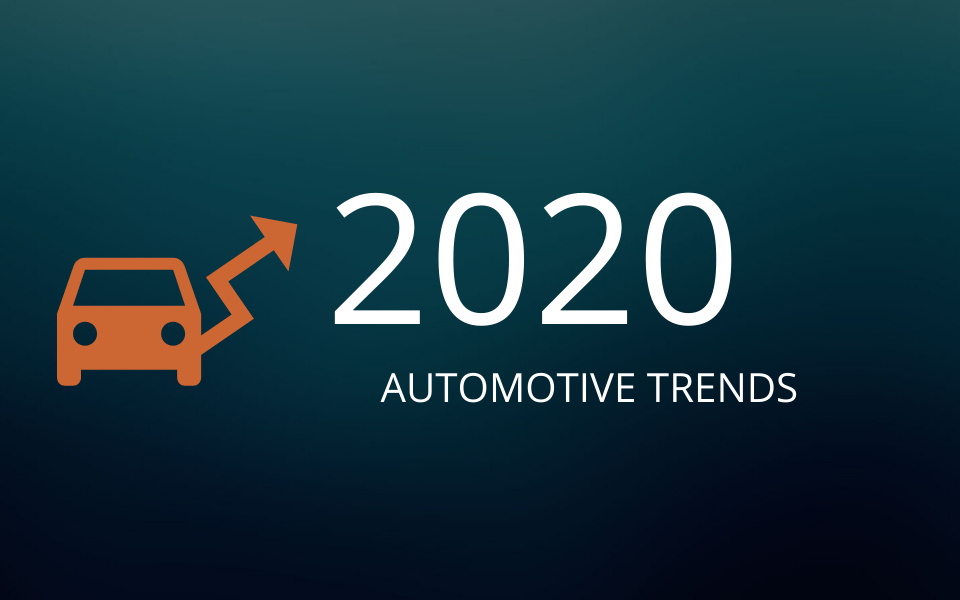 2020 Automotive Trends | The Future of the Industry